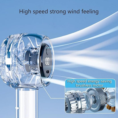 Transparent Handheld Digital Fan – 1800mAh