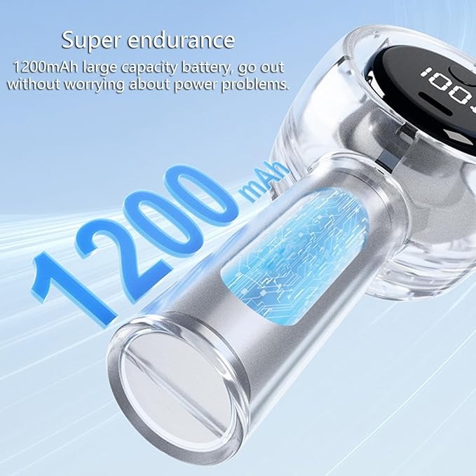 Transparent Handheld Digital Fan – 1800mAh